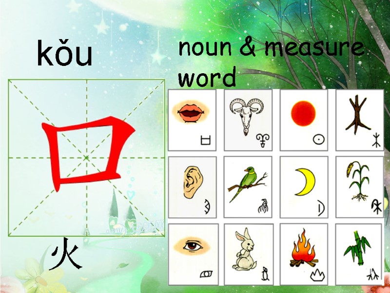 kǒu  noun & measure word 火